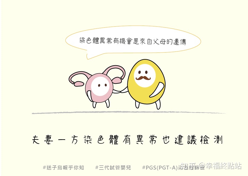 在北京做了三次借卵做试管婴儿未果后，我去北京做借卵做试管婴儿，成功实现了我的梦想