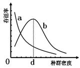 广西私立医院做二代做供卵试管代怀公司选男孩多少钱附广西私立二代做供卵生子供卵试管医院推荐
