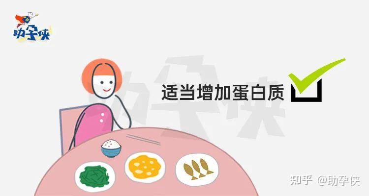 想试管代怀上户口如何咨询