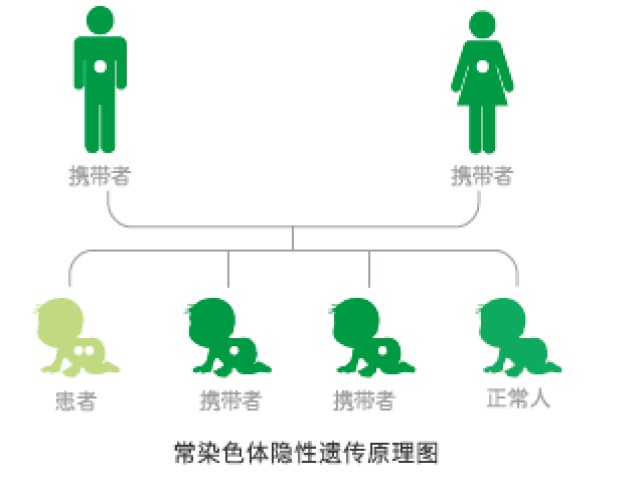北京助孕南方都市报今天是第110个国际护士节,粤80名护士、40个集体获省级表彰,互联网+护理服务量达4.4万人次